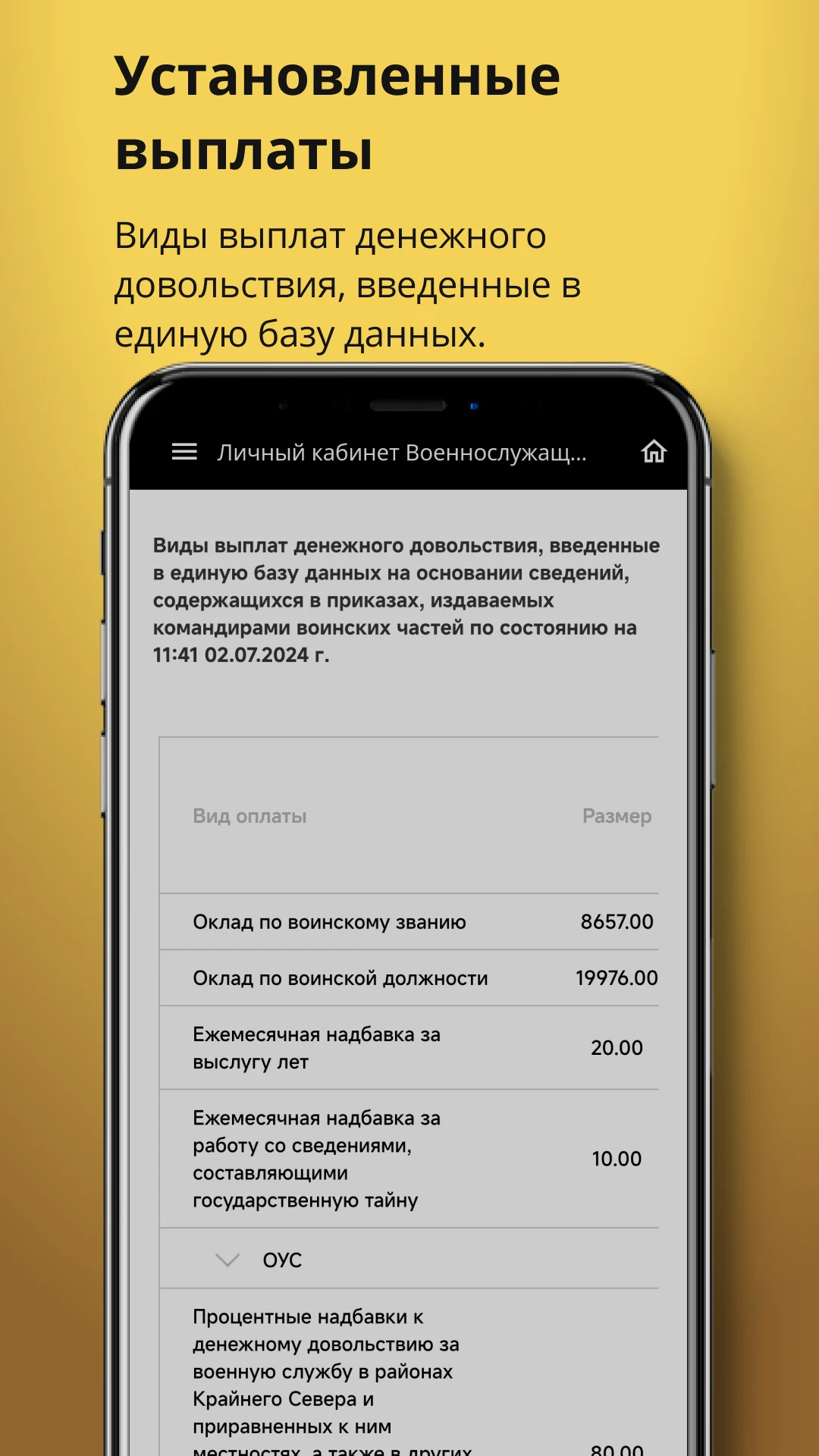 Личный кабинет военнослужащего screenshot
